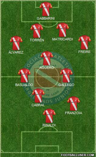 Argentinos Juniors 4-4-2 football formation