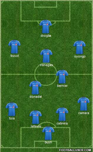 Montreal Impact 4-2-3-1 football formation