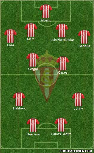 Real Sporting S.A.D. B 4-4-2 football formation