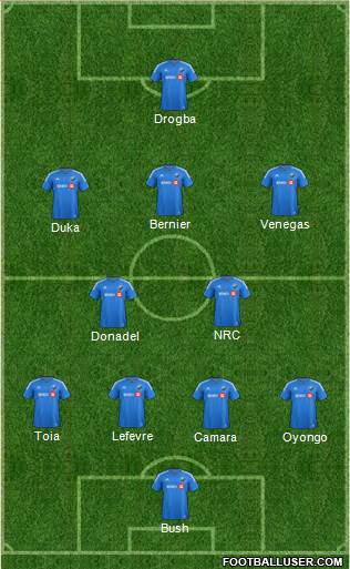 Montreal Impact 4-2-3-1 football formation