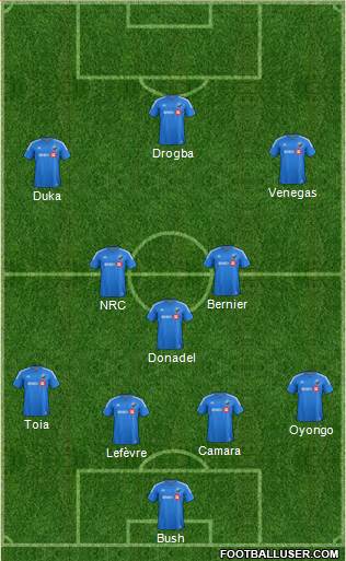 Montreal Impact 4-1-2-3 football formation