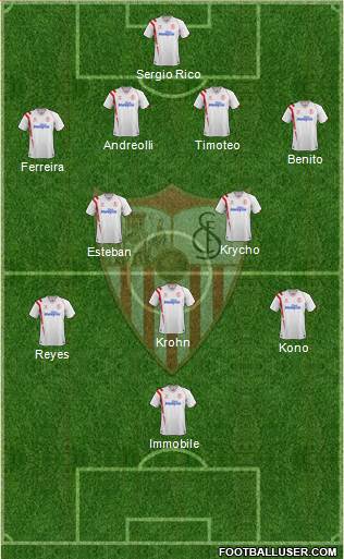 Sevilla F.C., S.A.D. 4-2-3-1 football formation