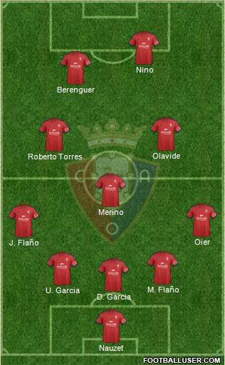 C. At. Osasuna 3-5-1-1 football formation