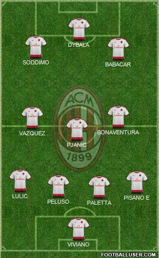 A.C. Milan 4-3-3 football formation