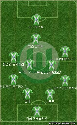 VfL Wolfsburg 4-4-1-1 football formation