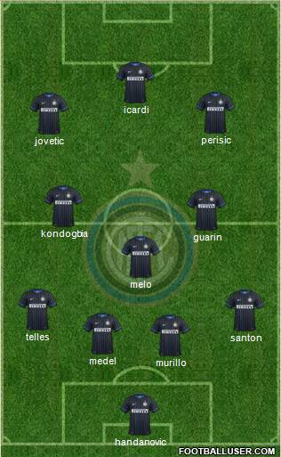 F.C. Internazionale 4-1-2-3 football formation