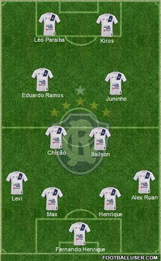 C Remo football formation