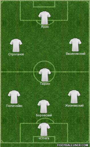 Champions League Team 4-1-4-1 football formation