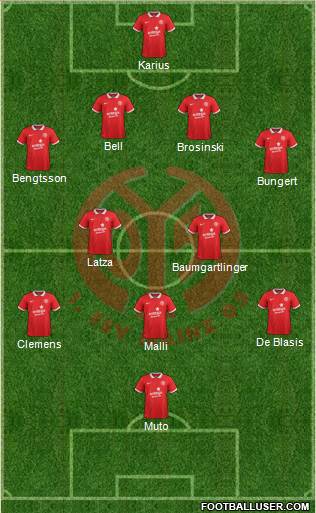 1.FSV Mainz 05 4-5-1 football formation