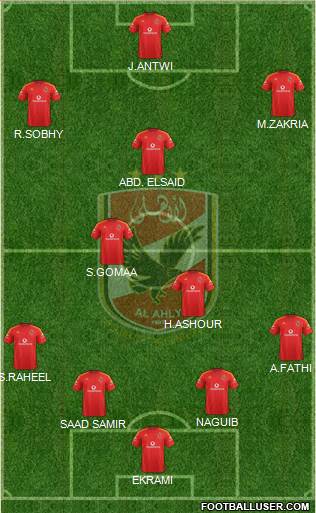 Al-Ahly Sporting Club 4-2-3-1 football formation