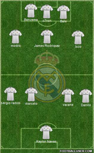 Real Madrid C.F. 4-3-3 football formation