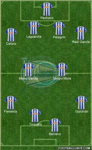 D. Alavés S.A.D. 4-4-2 football formation