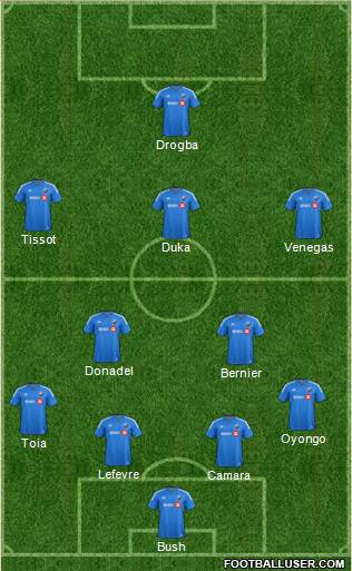 Montreal Impact 4-2-3-1 football formation