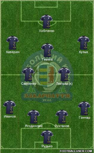 FC Zakarpattya Uzhgorod football formation