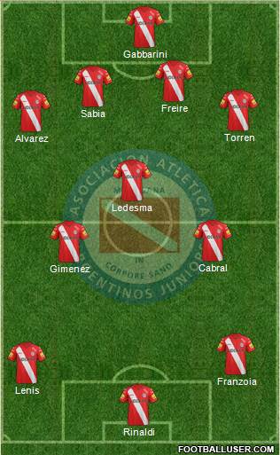 Argentinos Juniors 4-3-3 football formation