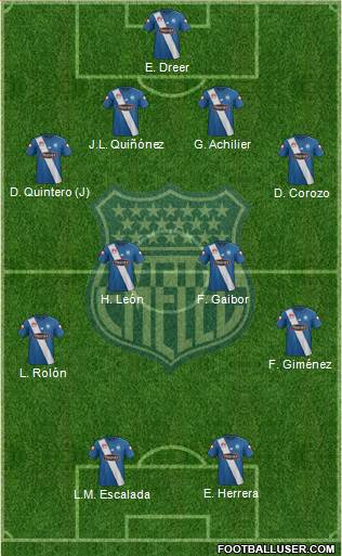 CS Emelec 4-4-2 football formation