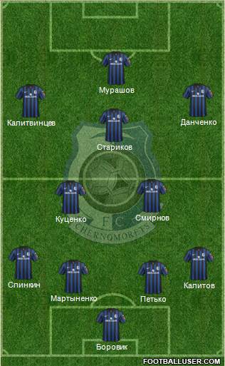 Chornomorets Odesa football formation