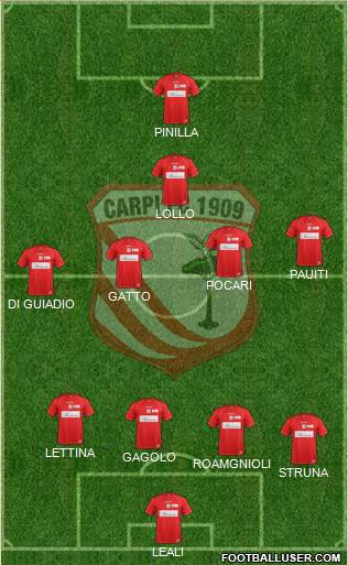 Carpi 3-5-2 football formation