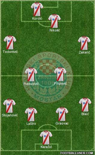 HSK Zrinjski Mostar 4-4-2 football formation