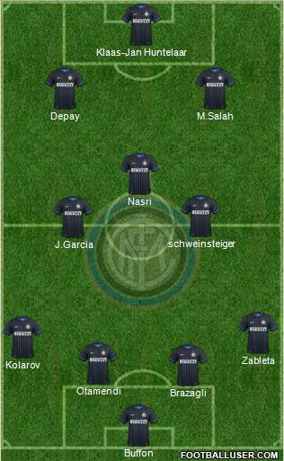 F.C. Internazionale 3-4-3 football formation