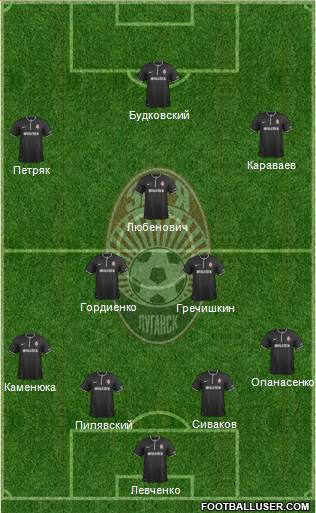 Zorya Lugansk 4-3-2-1 football formation