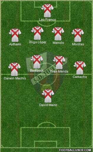 S.D. Huesca 5-4-1 football formation