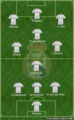 Real Madrid C.F. 3-4-3 football formation