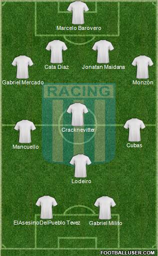 Racing Club 4-3-1-2 football formation