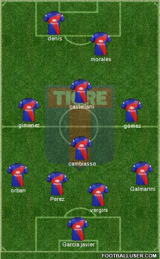 Tigre 4-1-2-3 football formation
