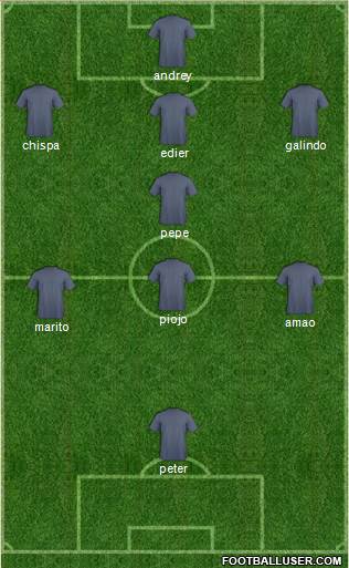 Dream Team 3-4-1-2 football formation