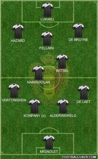 Belgium 4-2-3-1 football formation