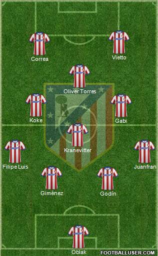 C. Atlético Madrid S.A.D. 4-3-1-2 football formation