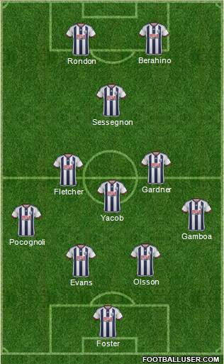 West Bromwich Albion 3-4-3 football formation