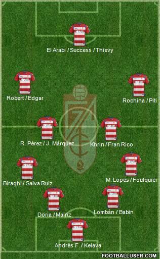 Granada C.F. 4-2-2-2 football formation