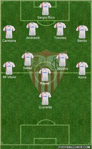 Sevilla F.C., S.A.D. 4-5-1 football formation