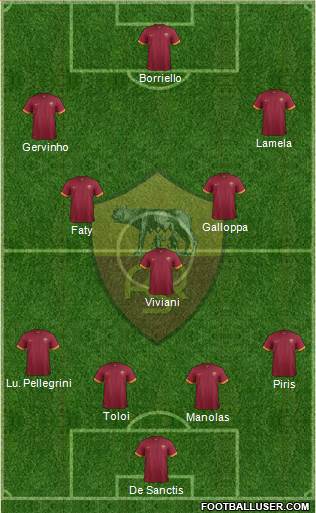 AS Roma 4-3-3 football formation