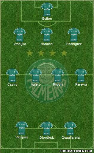 SE Palmeiras 3-4-3 football formation