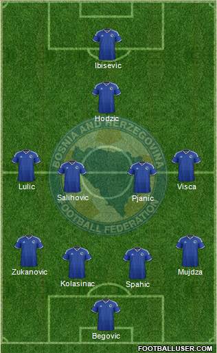 Bosnia and Herzegovina 4-4-1-1 football formation