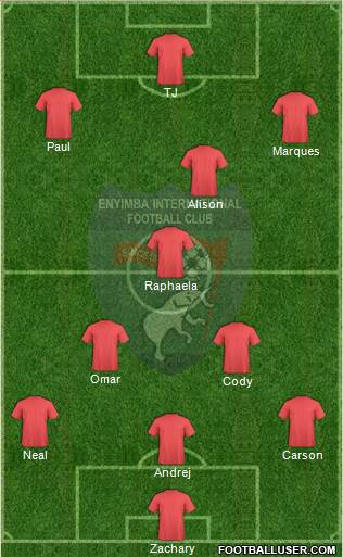 Enyimba International Football Club 4-1-2-3 football formation