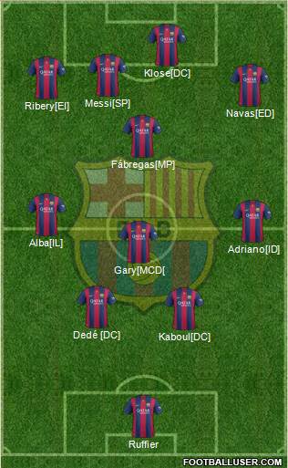 F.C. Barcelona 4-2-2-2 football formation