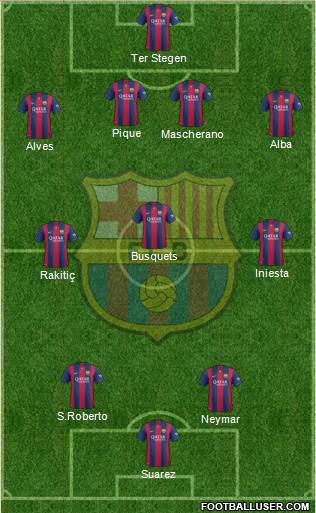 F.C. Barcelona 4-3-3 football formation