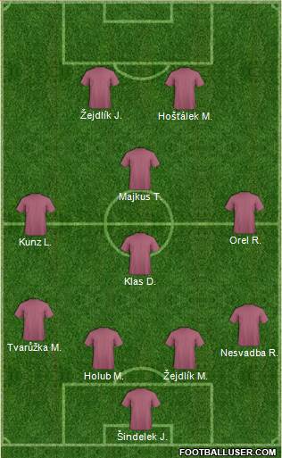 Dream Team 4-4-2 football formation