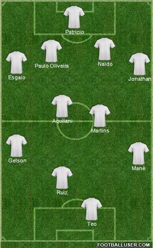 Dream Team 4-4-2 football formation