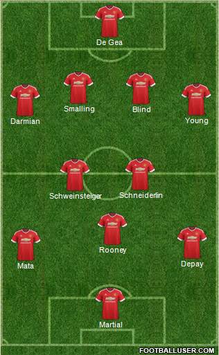 Manchester United 4-1-3-2 football formation