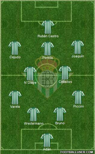 Real Betis B., S.A.D. 4-2-3-1 football formation