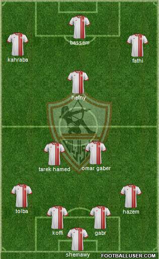 Zamalek Sporting Club 4-2-1-3 football formation