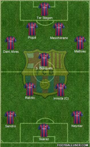 F.C. Barcelona 4-3-3 football formation