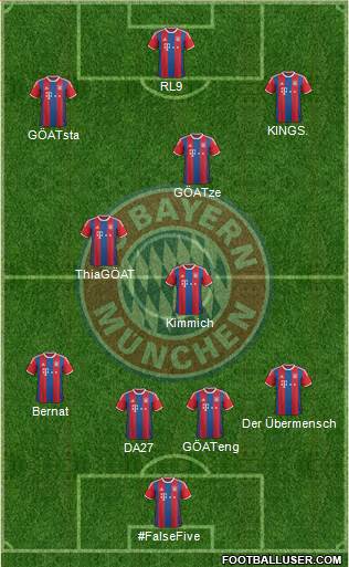 FC Bayern München 3-5-2 football formation