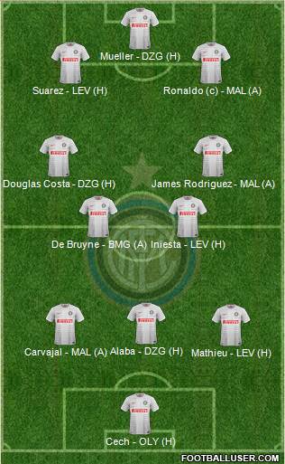 F.C. Internazionale 4-1-3-2 football formation