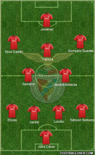 Sport Lisboa e Benfica - SAD 4-2-3-1 football formation